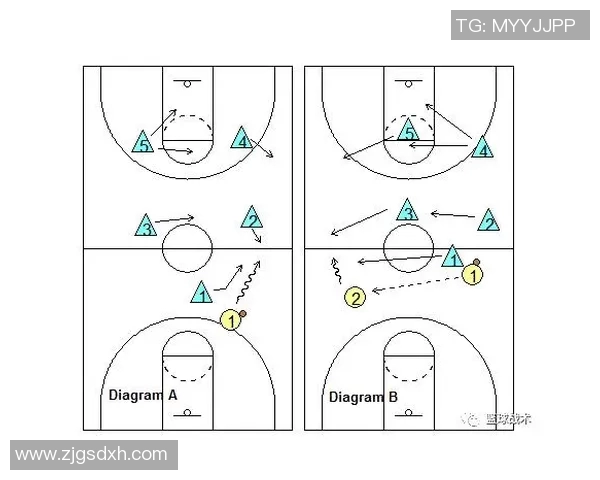 西安篮球队防反体系解析与战术应用探讨 西安篮球队防反体系解析与战术应用探讨