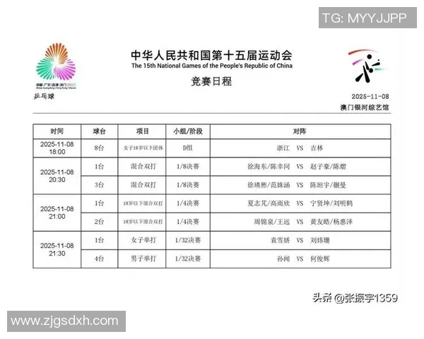 赛后分析:上海乒乓球队与杭州乒乓球队的比赛节奏与战术对比 赛后分析:上海乒乓球队与杭州乒乓球队的比赛节奏与战术对比