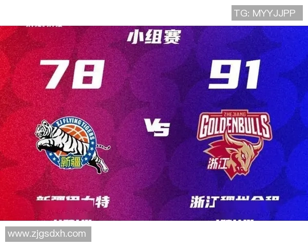 南京篮球队在联合会杯积分榜上以92分稳居第一名引发关注 南京篮球队在联合会杯积分榜上以92分稳居第一名引发关注