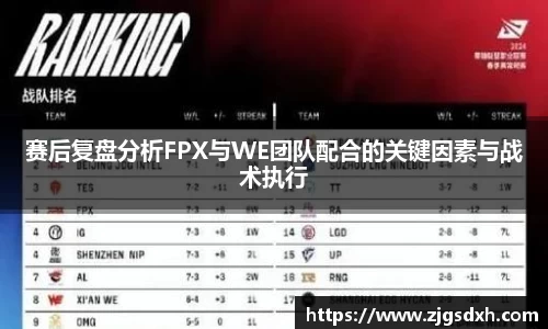 赛后复盘分析FPX与WE团队配合的关键因素与战术执行