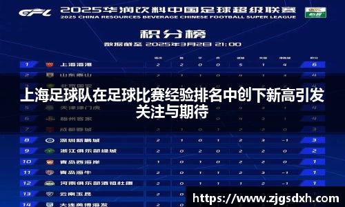 上海足球队在足球比赛经验排名中创下新高引发关注与期待