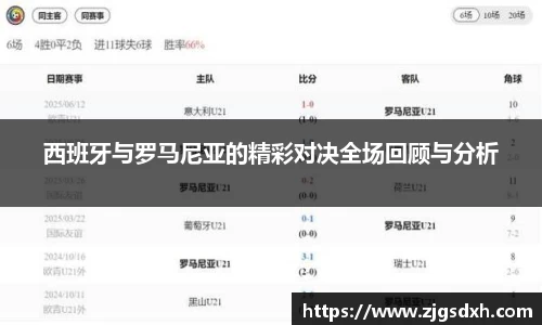 西班牙与罗马尼亚的精彩对决全场回顾与分析