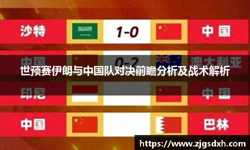 世预赛伊朗与中国队对决前瞻分析及战术解析