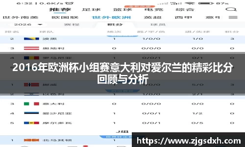 2016年欧洲杯小组赛意大利对爱尔兰的精彩比分回顾与分析